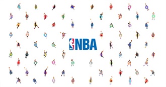 NBA First Team (1990-2019)