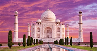 The Average Traveler Will Score Atleast 60% on the List of Famous Buildings in the World, Can You Beat the Average?