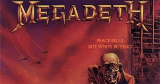 Best Megadeth Albums