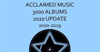 Acclaimed Music&#39;s Top Albums of All Time (2020 Update) 2010-2019