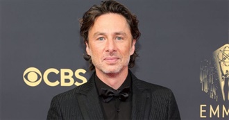 Filmography - Zach Braff