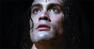 Brandon Lee Filmography