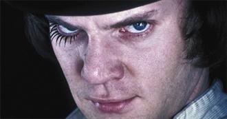 Malcolm Mcdowell Top 10 Films