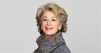 Maureen Lipman Movies