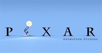 Pixar Movies (1995-2017)