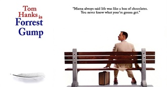 IMDb Connections - Forrest Gump (1994)