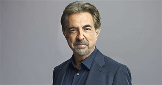 Joe Mantegna Filmography (2018)