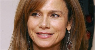 Lena Olin @ Movies