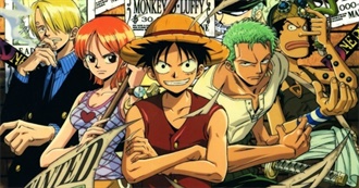 Top Ten One Piece Characters