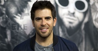 Eli Roth Filmography (2018)