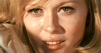 The Films of Faye Dunaway