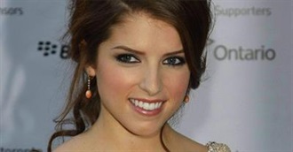 Anna Kendrick - Filmography