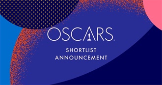 95th Oscars - Shortlists (Excludes Short Films)