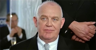 Joss Ackland Movies