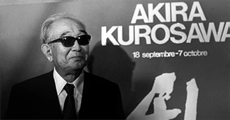 Cinephile: Director Akira Kurosawa Films