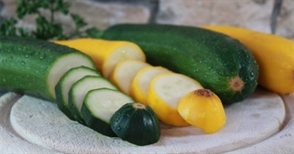 75 Foods With Zucchini