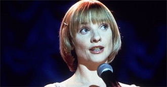 Jane Horrocks Movies