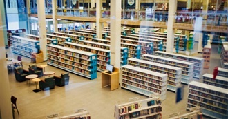 2024 Most Popular Books in US Public Libraries