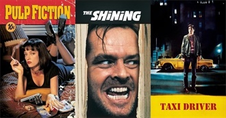 The Only 15 Movies With Over 10,000 Ratings on Rate Your Music