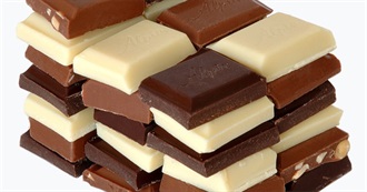 Types of Chocolate