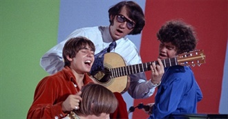 M.C.&#39;S Favorite Monkees Songs