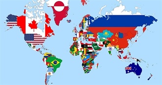 List of Well-Known Countries