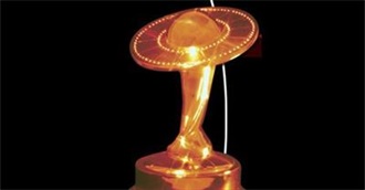 The Saturn Awards : Best Special Effects Winners