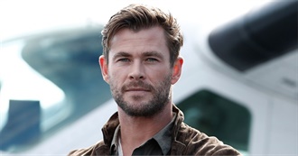 Filmography - Chris Hemsworth (2020)