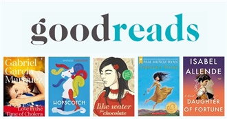 Goodreads &quot;Latin American Fiction&quot;