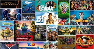 Favorite Animated Movie From Every Year I&#39;ve Been Alive!