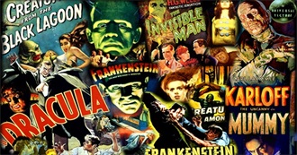 Universal Monster Movies