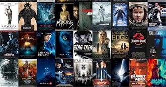 Top 10 Sci-Fi Movies (SDM Listman)