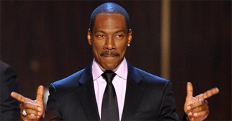 Ranking Eddie Murphy