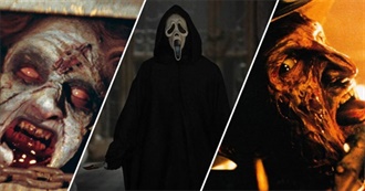 15 Horror Movie Franchises, Ranked According to Rotten Tomatoes