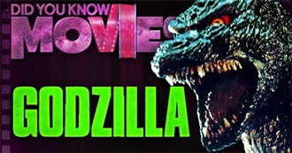 Movies That Didyouknowmovies Have Covered