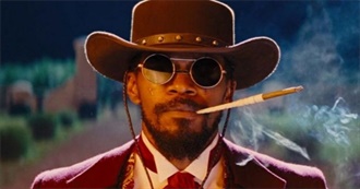 IMDb Top 10: Jamie Foxx