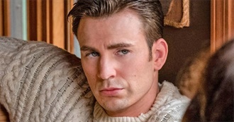 All Chris Evans Movies