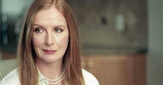 Selected Frances Conroy