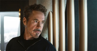 Robert Downey Jr Top 25 Films of All Time