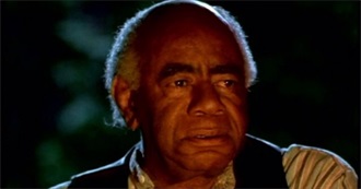 Roscoe Lee Browne Movies