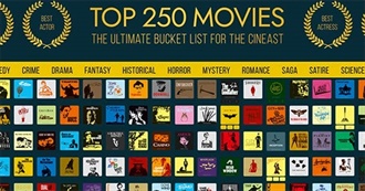 M&#39;s Top 250 Films of All Time