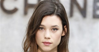 Filmography of Astrid Berg&#232;s-Frisbey