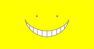 All Koro Sensei&#39;s Faces