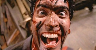 Horror Films Featuring Bruce Campbell