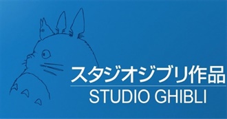 Studio Ghibli Movies to Watch