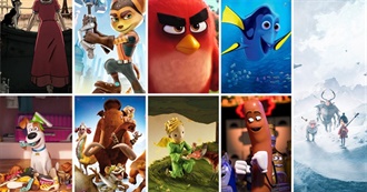 50 Highest Engrossing Animated Movies