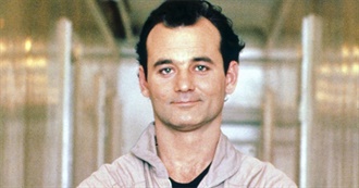 Filmography: Bill Murray!