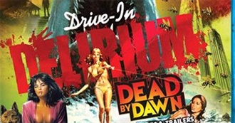 Drive-In Delirium: Dead by Dawn Films