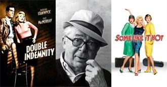 20 Most Popular Movies of Billy Wilder