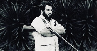 John Milius - The Complete Works